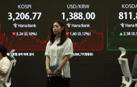 코스피 3,200선 약보합 마감…코스닥 ↑