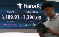 [포토 뷰] 코스피 하락 마감