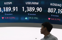 코스피 미국 물가지표 앞두고 경계감…3,200선 내줘