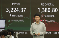 코스피 미국 물가 우려 완화에 3,220선 회복