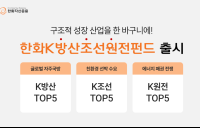 한화자산운용, ‘한화 K방산조선원전펀드’ 출시